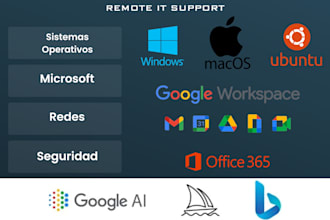 do 24 hour remote technical support