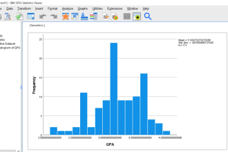 data analysis in spss