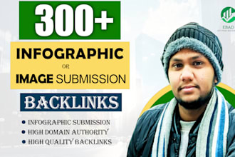 do infographic or image submission to high da sites