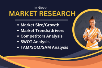 do detailed market research, competitor analysis and business plan
