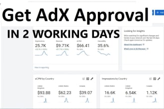 do google adsense adx ma account approval, adx approval
