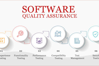 web and mobile app testing for you