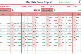 create excel spreadsheet, google sheet, graphs, formula function expert