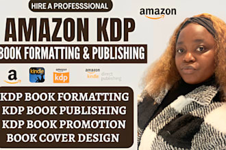 fix rejected print ebook formatting for kdp, canva book design, book publishing