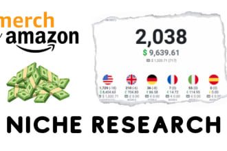 find best low competitions and profitables niches for merch by amazon