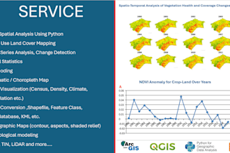 do gis mapping and spatial analysis using arcgis, qgis