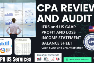 do US CPA signed financials, profit and loss, balance sheet, income statement