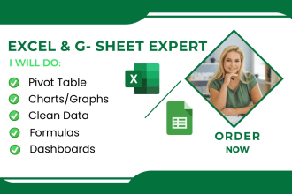do microsoft excel vba, macros, formulas spreadsheet, ms excel dashboard