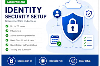 secure microsoft entra id with mfa, sso and conditional access