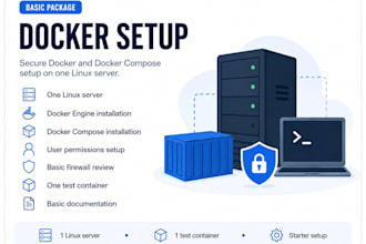 deploy and troubleshoot docker compose applications on linux
