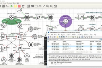 cisco projet on gns3