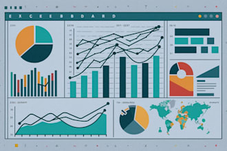automate excel graph, excel vba, excel macros, formulas and dashboard