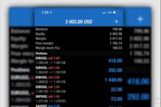 give you a profitable forex ea, forex trading bot, forex trading robot