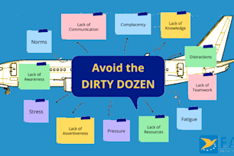 write aviation dirty dozen