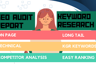 do keyword research and website audit using semrush, ahrefs