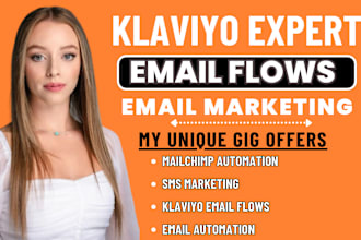 setup klaviyo email marketing, klaviyo flows, klaviyo email template, automation