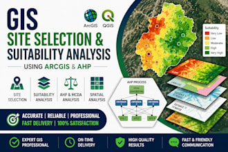 do gis based site selection analysis
