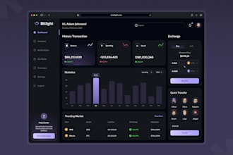 design saas ui ux for web app, dashboard and admin panel