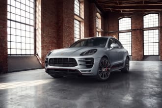 create quality automotive content that is optimized for your website