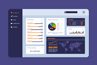 do data visualization, dashboard designing, in low price