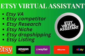 do etsy drop shipping and product listing