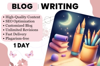 write SEO friendly blog post in 1 day