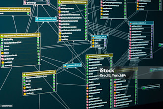 build data pipelines, google dataform models, and data visualizations