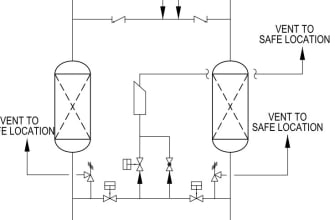 do professional process engineering services for oil and gas industry solutions