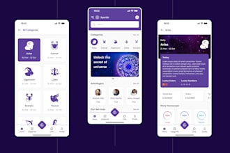 develop western astrology app, vedic astrology website, love horoscope app