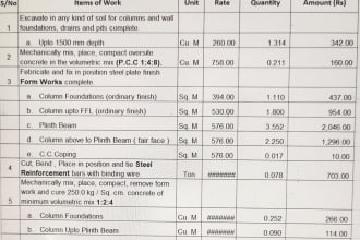 be quantity surveyor for material takeoff, cost estimation and detailed b