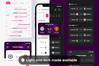 build live score website, live cricket score app, FIFA live score app