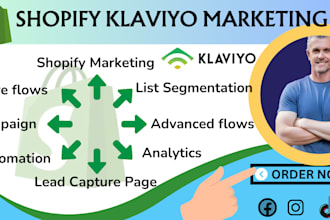 do shopify klaviyo marketing email flows shopify promotion boost shopify sales