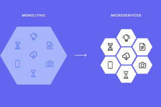 provide cloud services, cloud migration, AWS cloud