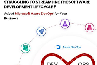 be your AWS, gcp, azure devops engineer