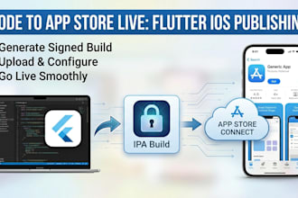compile your flutter ios application and publish on app store