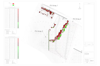calculate solar array and pv farm grading and earthworks