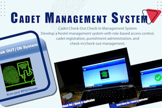create custom application for your business
