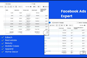optimize and manage your facebook ads