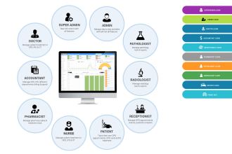 install hospital management system