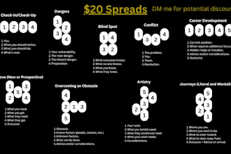 read your tarot and send you a written report