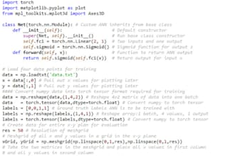 build and train artificial neural networks