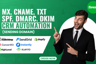 fix dmarc sending domain issues shopify klaviyo mailchimp