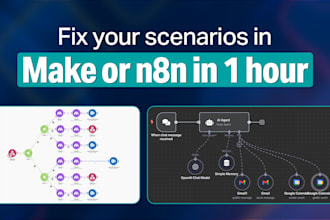 your make formerly integromat or n8n scenario in 1 hour