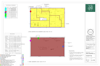 do remodel project estimation for your dream renovation