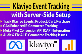 set up klaviyo server side event tracking GTM, ga4, google ads, meta for shopify