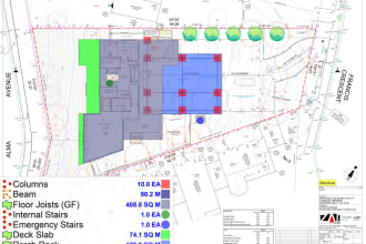 do material take off and estimation for contractors