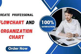 create a professional flowchart, org chart in powerpoint