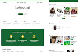be a mern stack developer for you and your company