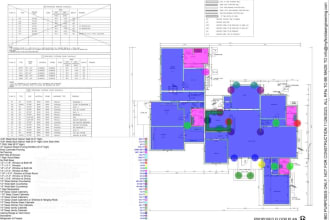 do construction estimate, material take off, cost estimation