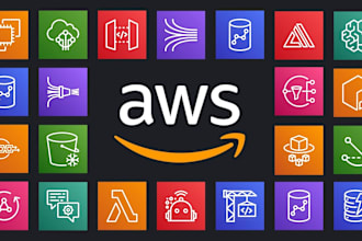 do amazon aws, cloud computing, solutions architect expert services